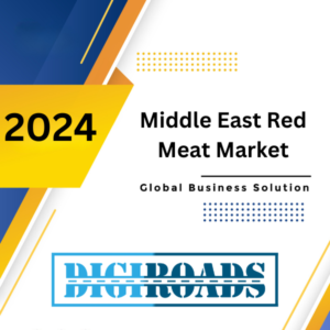 Middle East Red Meat Market