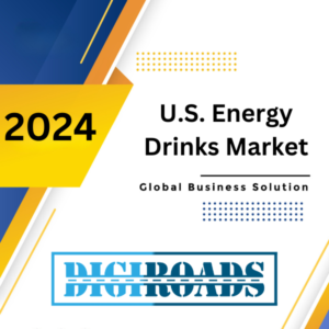 U.S. Energy Drinks Market