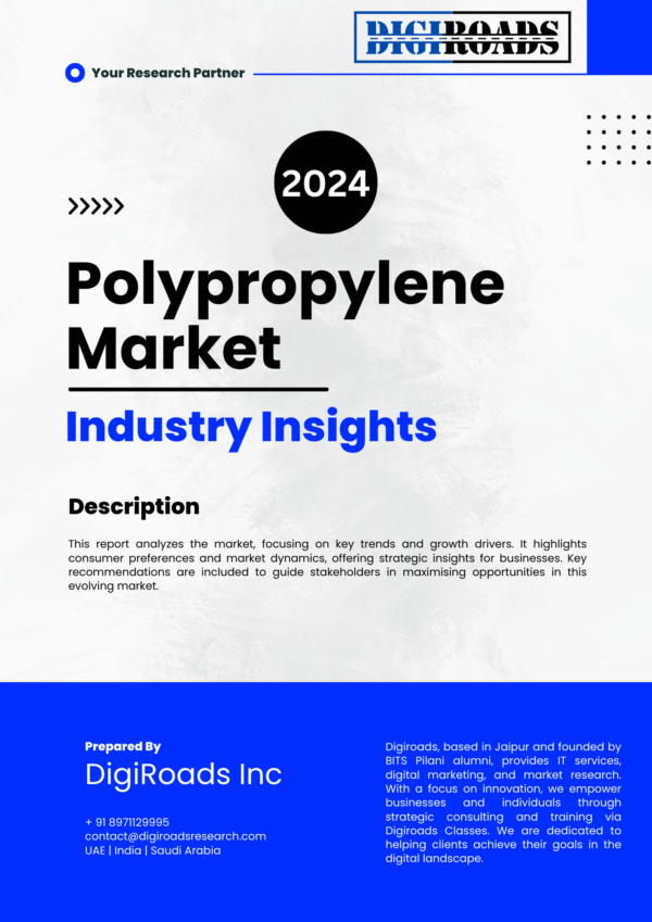 Polypropylene Market