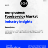 Bangladesh Foodservice Market