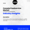 Canada Foodservice Market