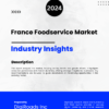 France Foodservice Market