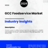 GCC Foodservice Market