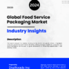 Global Food Service Packaging Market