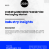 Global Sustainable Foodservice Packaging Market