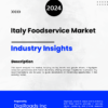 Italy Foodservice Market