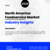 North America Foodservice Market