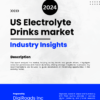 US Electrolyte Drinks market