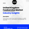 United Kingdom Foodservice Market