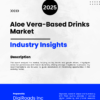 Market Report