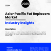 Market Report