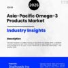 Market Report