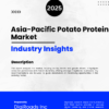 Market report