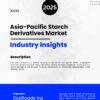 Market Report