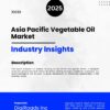 Market Report