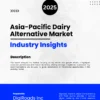 Market Report