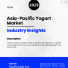 Market Report