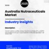 Market Report