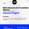 Market report