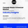 Market Report