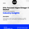 Market report