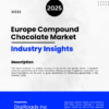 Market report
