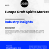 Market Report