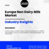 Market report