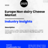 Market report