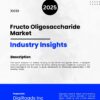 Market Report