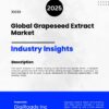 Market Report