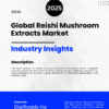 Market Report