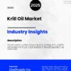 Market Report