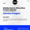 Market Report
