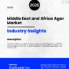 Market Report