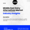 Market Report