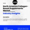 Market Report