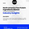Market Report