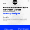 Market Report