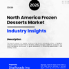 Market Report