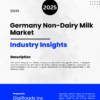 Market Report