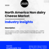 Market Report