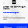 Market report