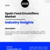 Market Report