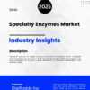 Market Report