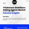 Thickeners Stabilizers Gelling Agents Market
