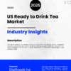 Market Report