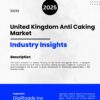 Market Report