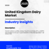 Market report