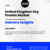Market report